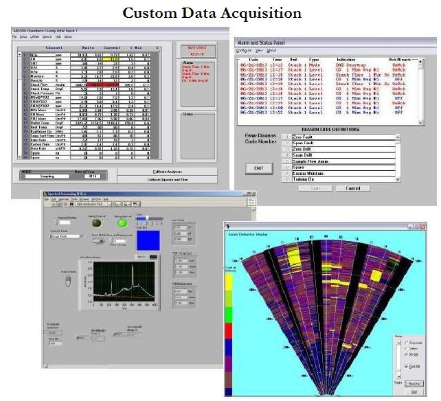 Custom Data Acquisition
